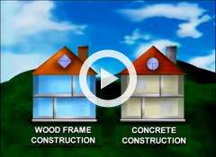 concrete home advantages